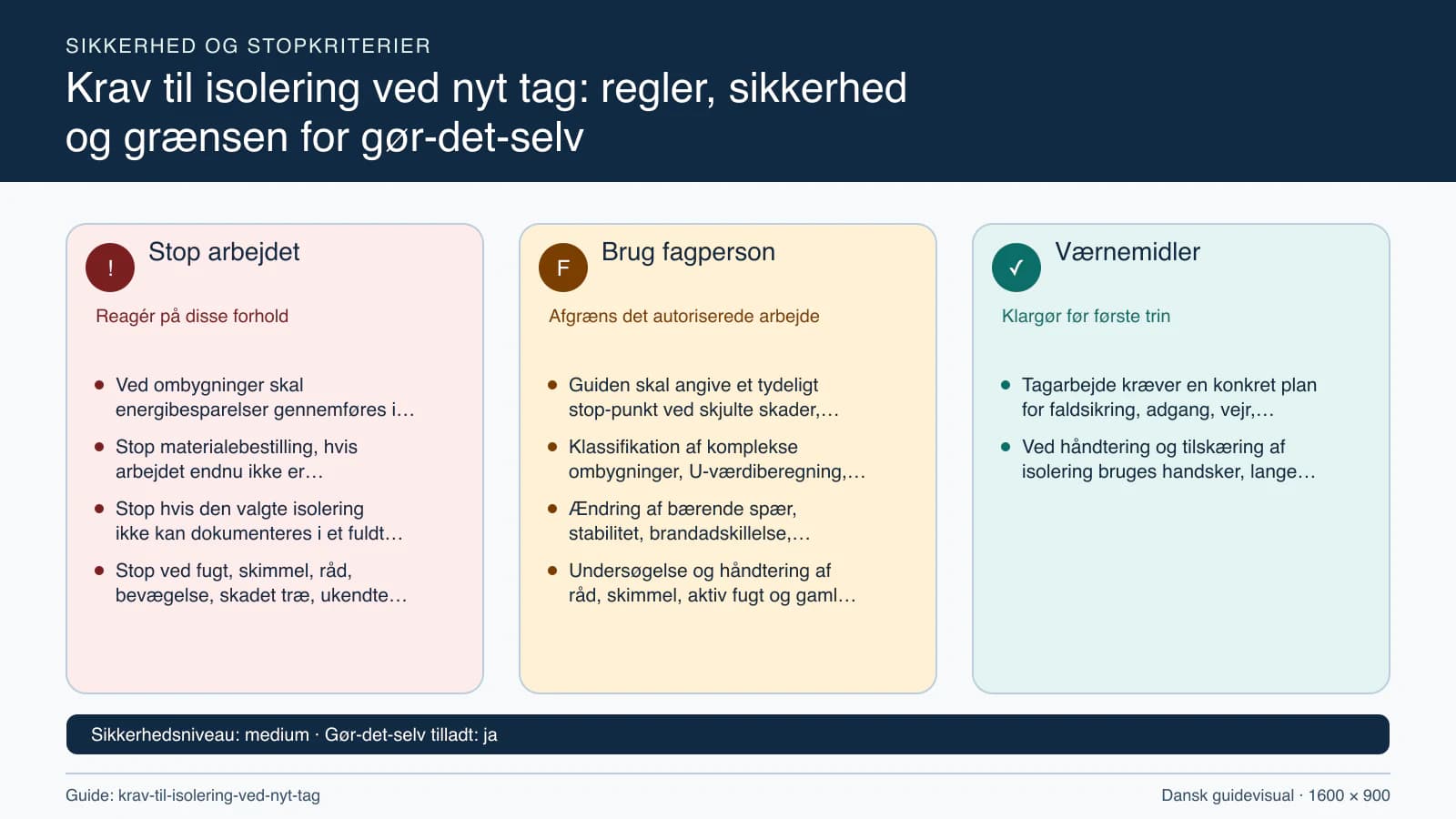 Sikkerhedsoversigt med stopkriterier, fagpersonopgaver og nødvendige værnemidler.