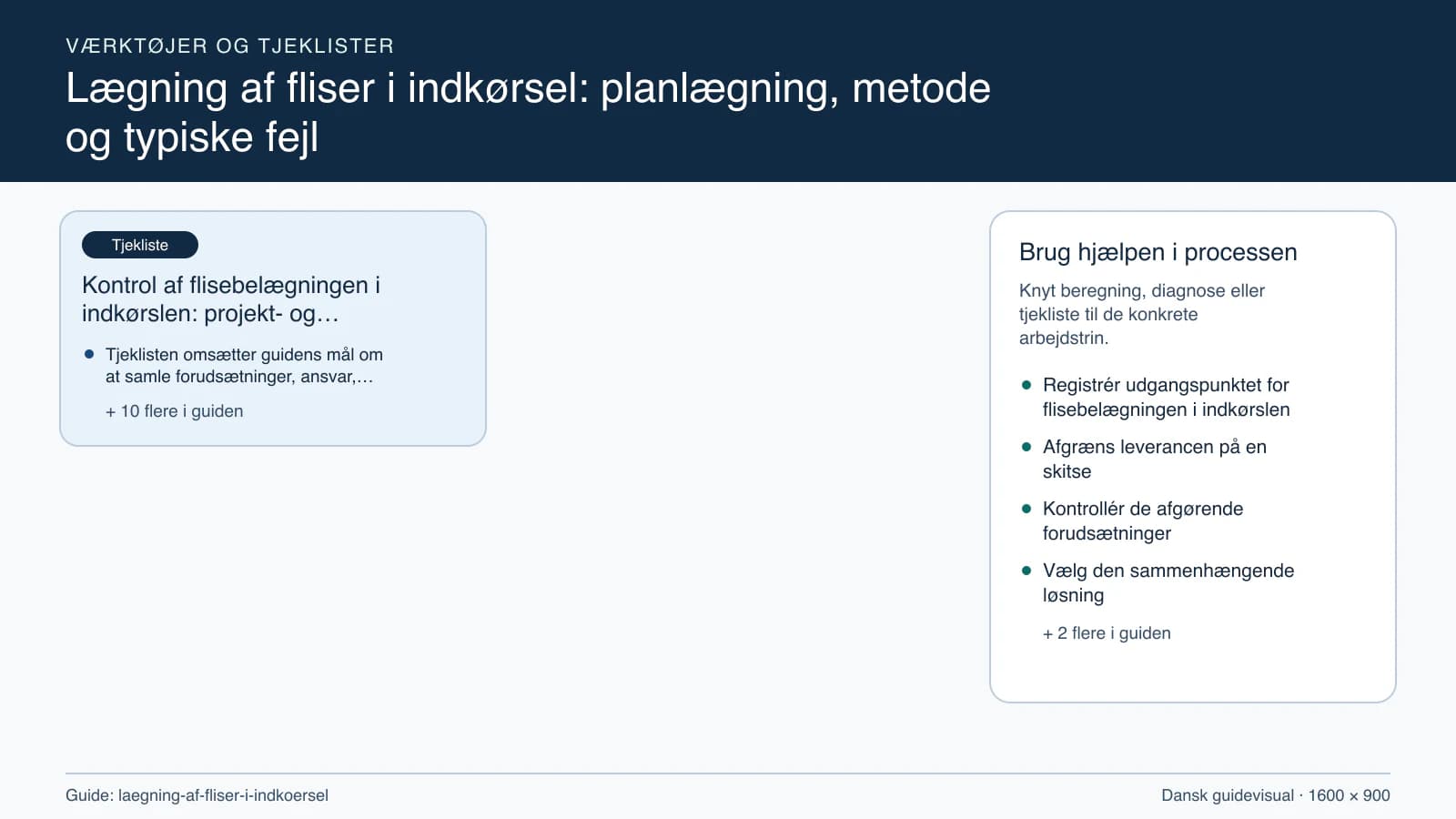 Værktøjsoversigt til “Kontrol af flisebelægningen i indkørslen: projekt- og stopcheck”.