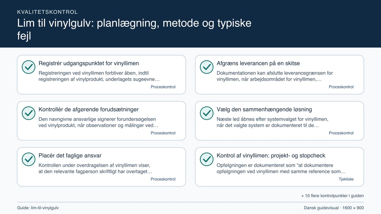 Kvalitetskontrol med checkpointet “Dokumentationen kan afslutte leverancegrænsen for vinyllimen, når arbejdsområdet for vinyllimen, fravalgene og vinylprodukt fremgår af den samme måls…”.