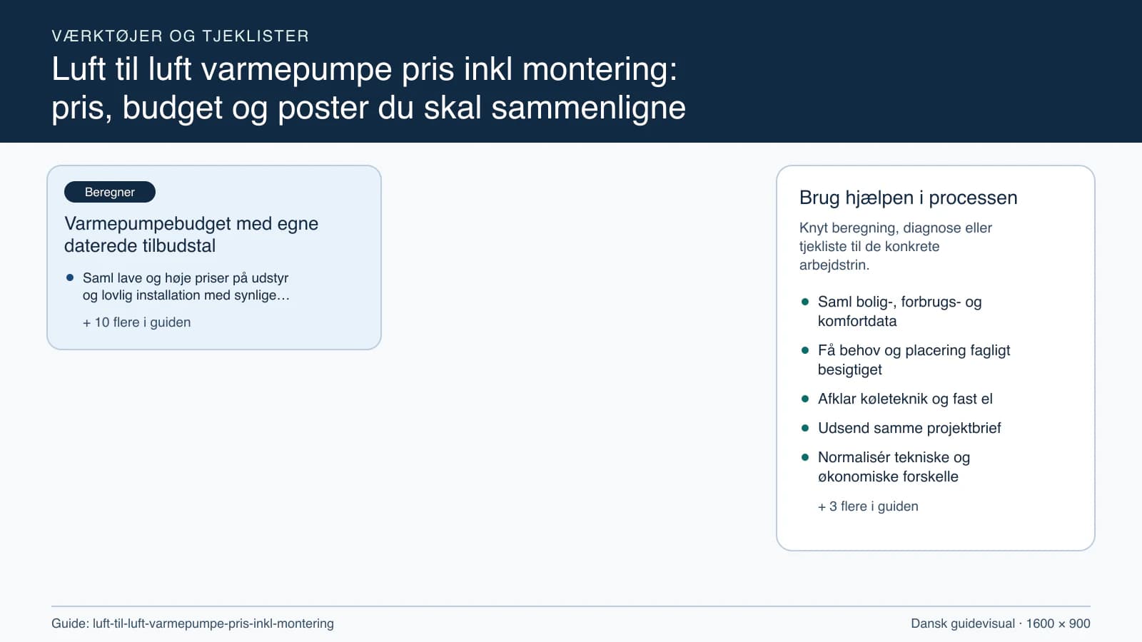 Værktøjsoversigt til “Varmepumpebudget med egne daterede tilbudstal”.