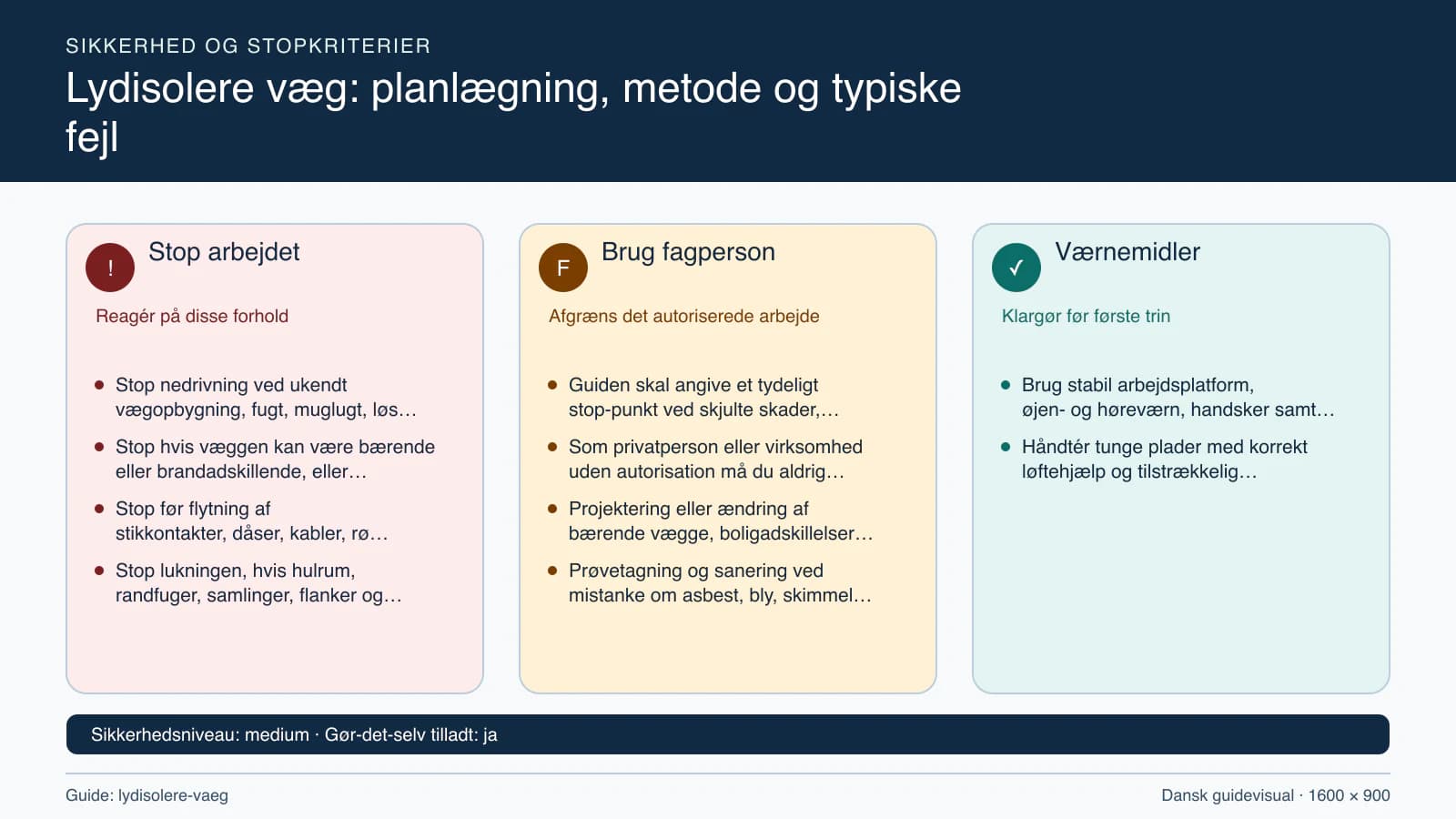 Sikkerhedsoversigt med stopkriterier, fagpersonopgaver og nødvendige værnemidler.