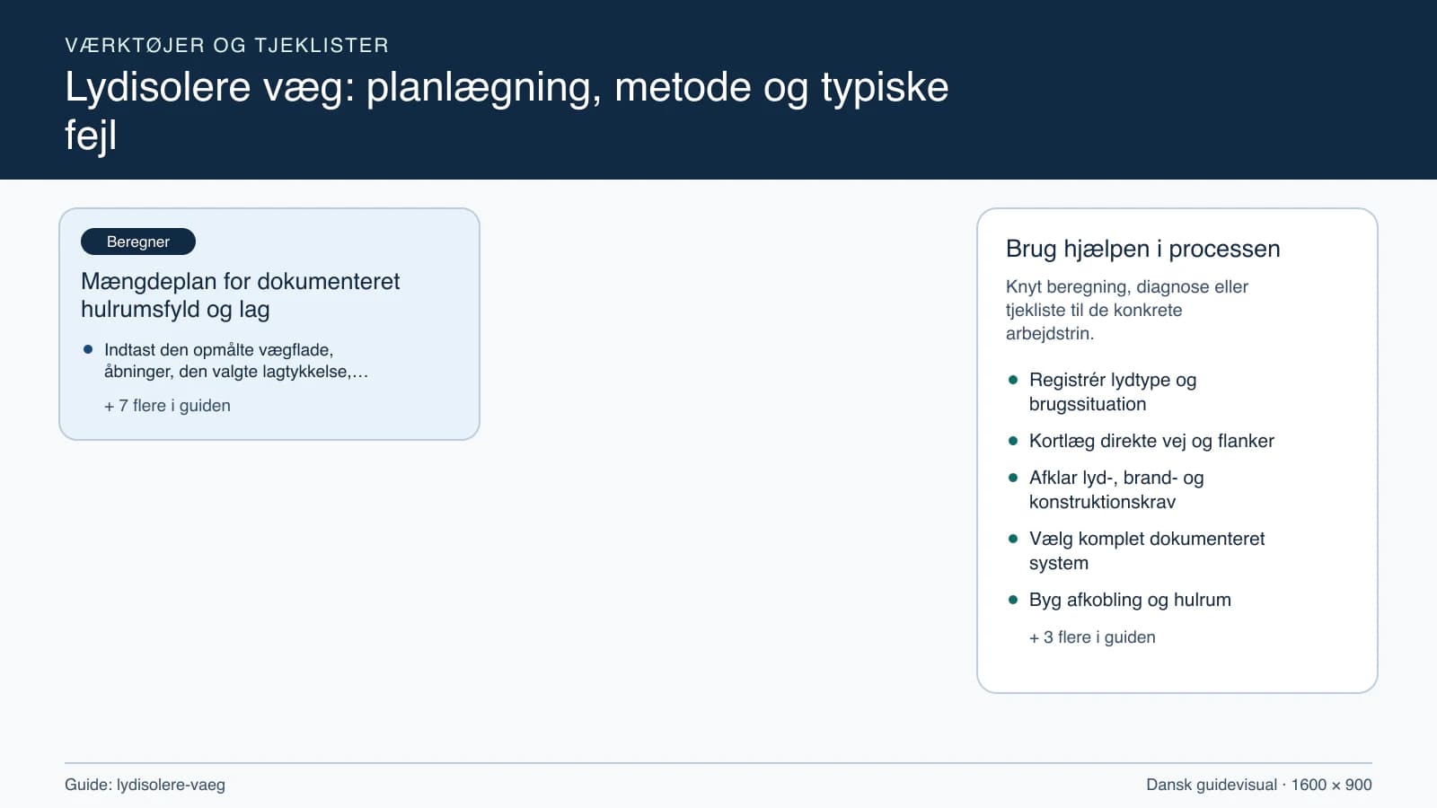 Værktøjsoversigt til “Mængdeplan for dokumenteret hulrumsfyld og lag”.