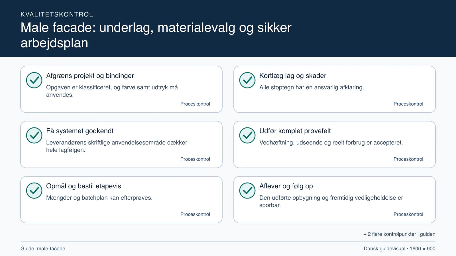Kvalitetskontrol med checkpointet “Alle stoptegn har en ansvarlig afklaring.”.