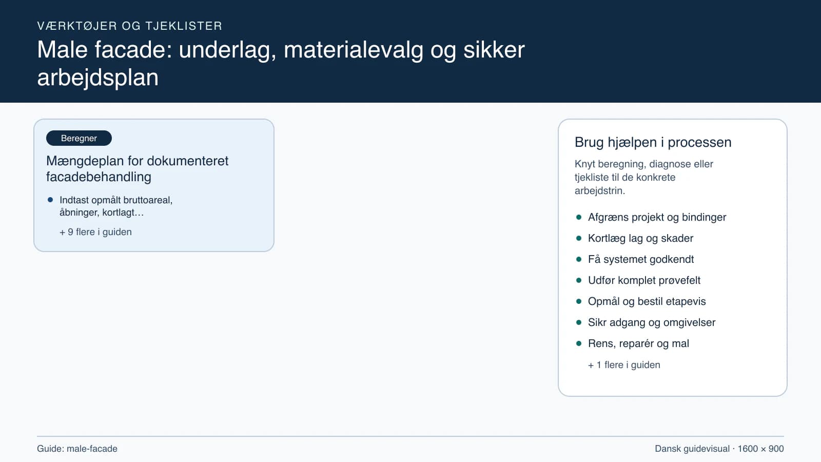 Værktøjsoversigt til “Mængdeplan for dokumenteret facadebehandling”.