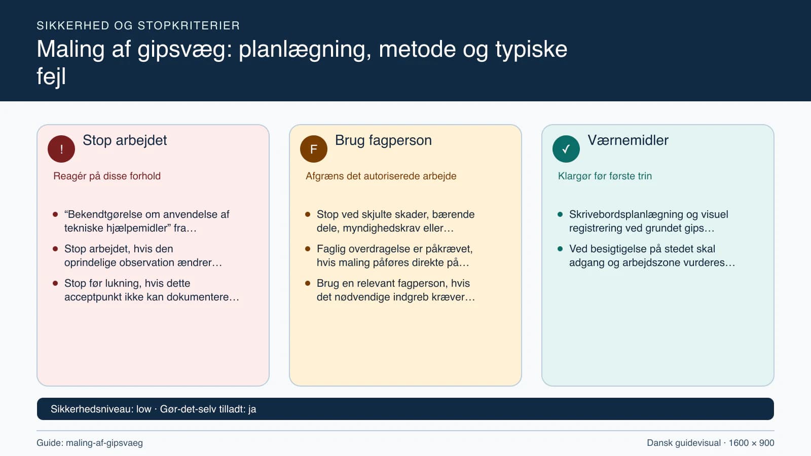 Sikkerhedsoversigt med stopkriterier, fagpersonopgaver og nødvendige værnemidler.