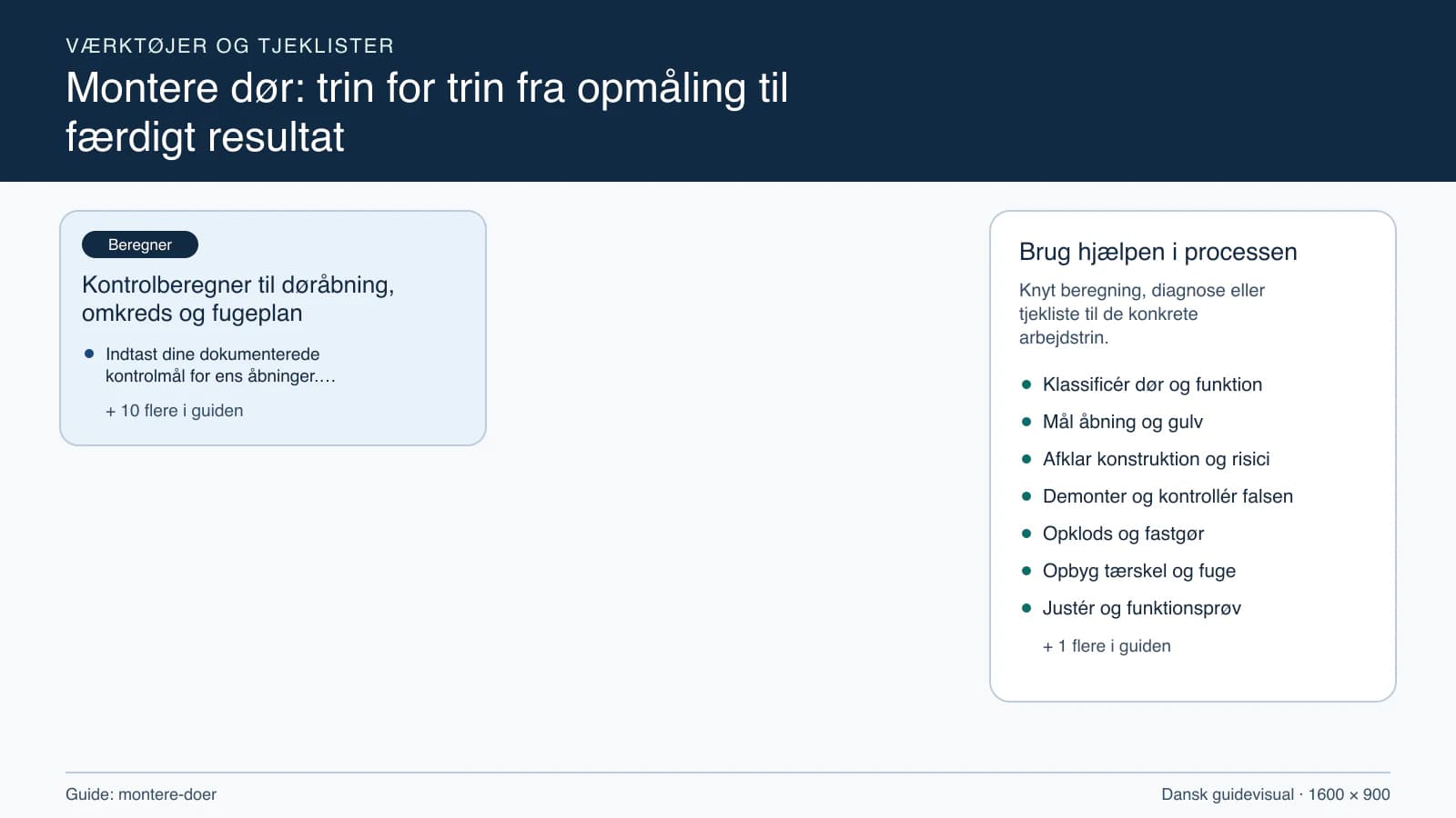 Værktøjsoversigt til “Kontrolberegner til døråbning, omkreds og fugeplan”.