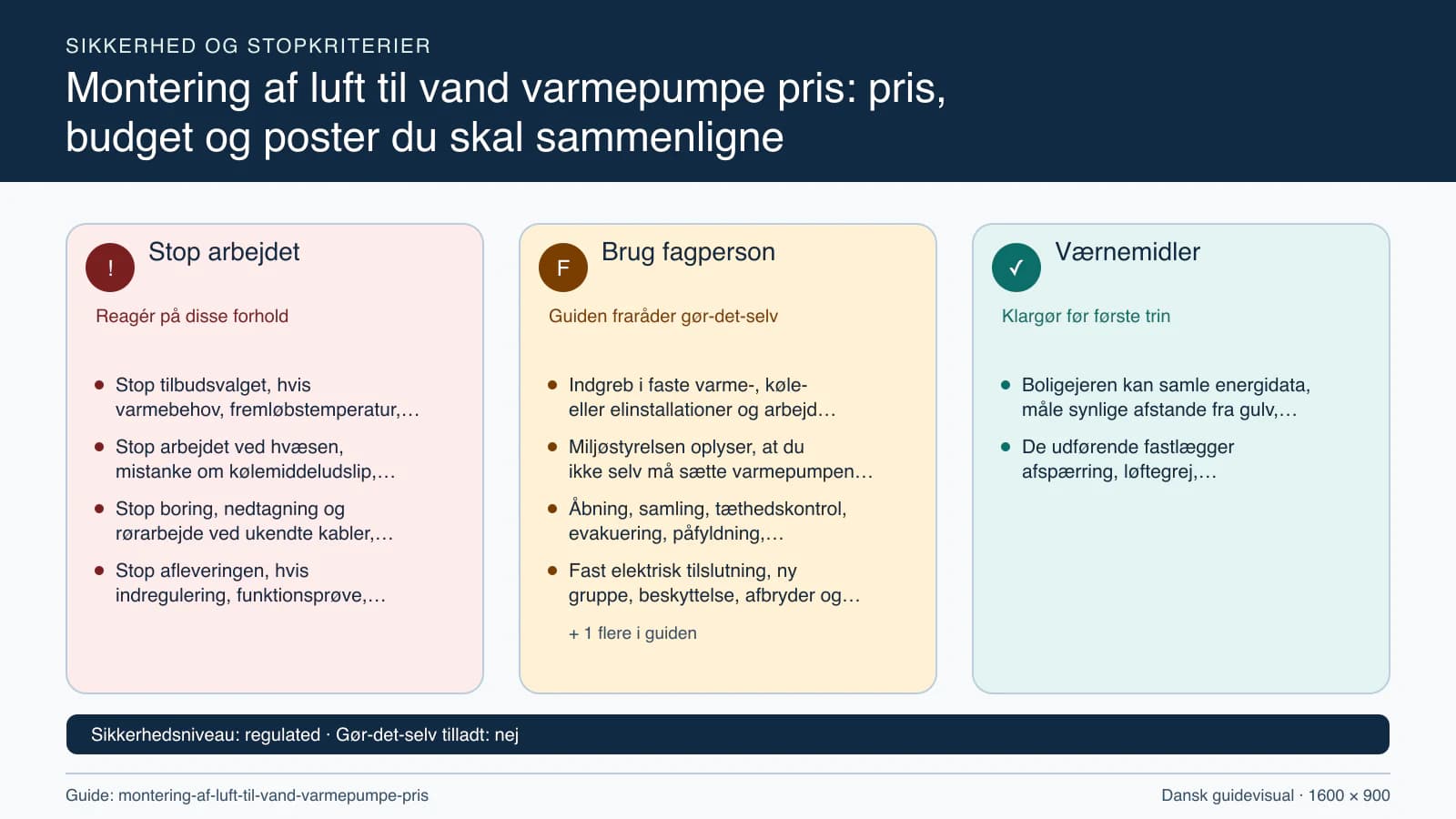 Sikkerhedsoversigt med stopkriterier, fagpersonopgaver og nødvendige værnemidler.