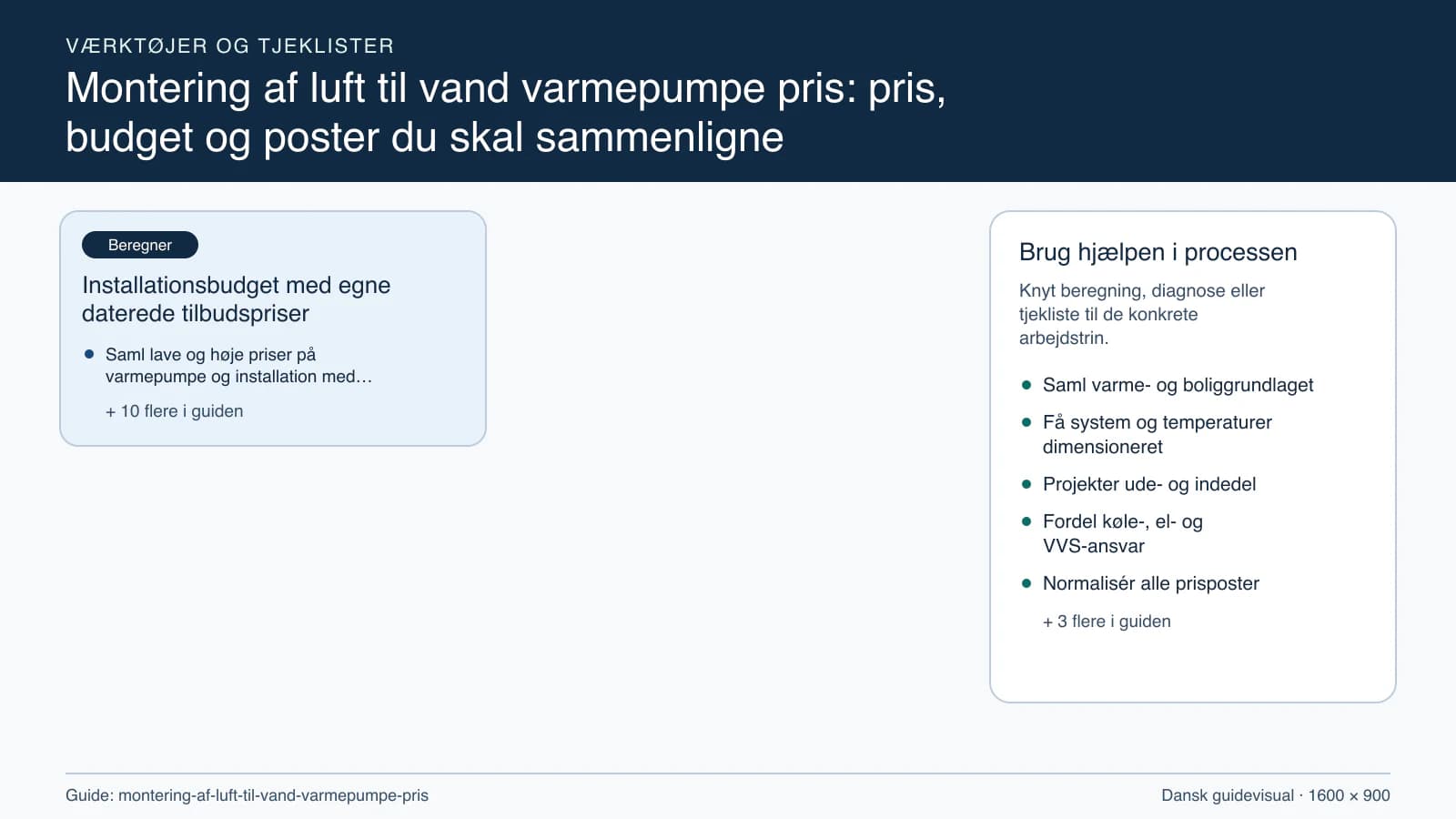Værktøjsoversigt til “Installationsbudget med egne daterede tilbudspriser”.