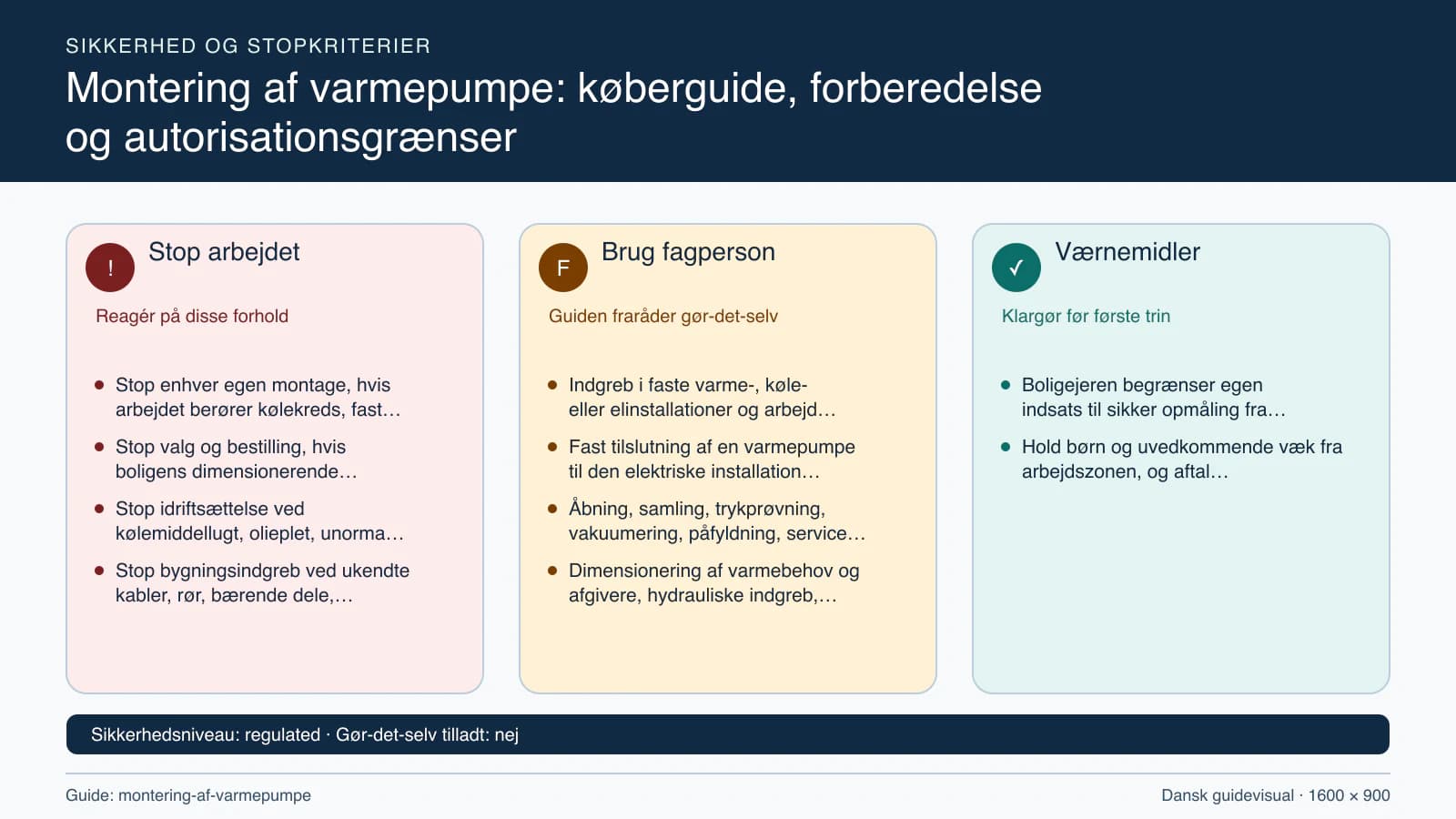 Sikkerhedsoversigt med stopkriterier, fagpersonopgaver og nødvendige værnemidler.