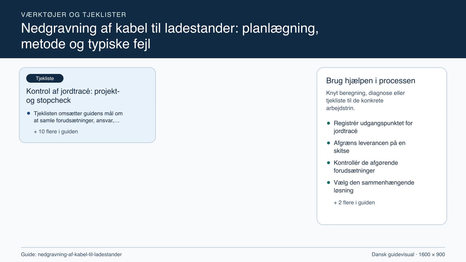 Værktøjsoversigt til “Kontrol af jordtracé: projekt- og stopcheck”.