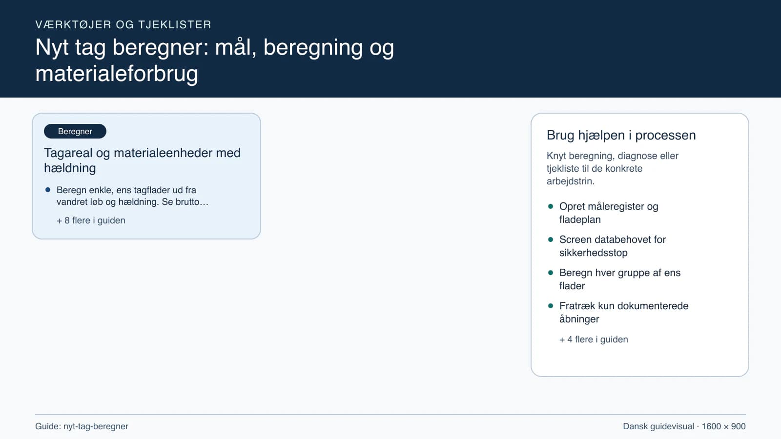 Værktøjsoversigt til “Tagareal og materialeenheder med hældning”.