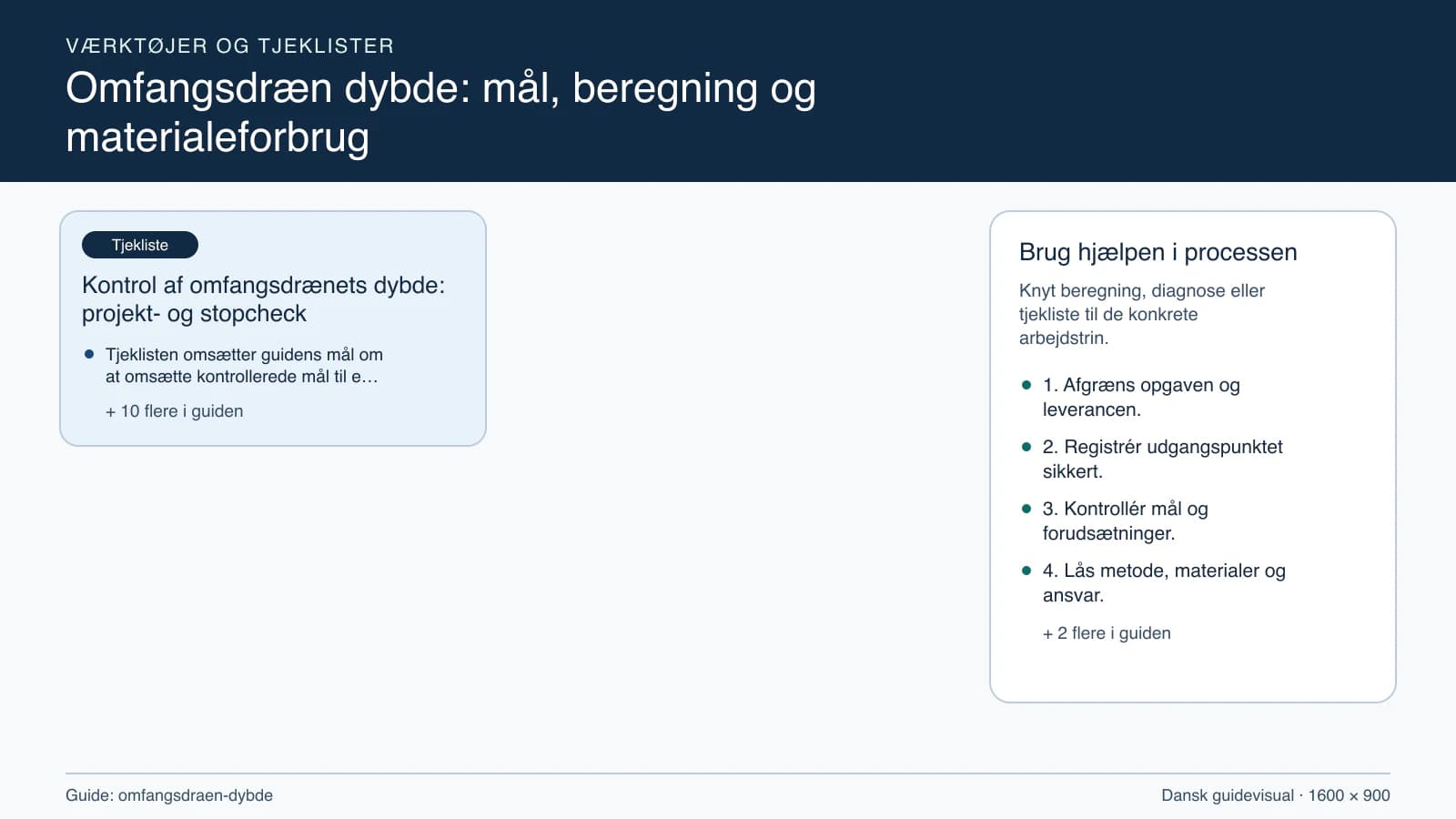 Værktøjsoversigt til “Kontrol af omfangsdrænets dybde: projekt- og stopcheck”.