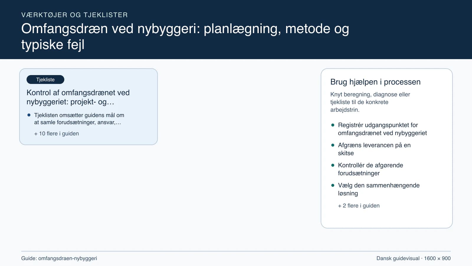 Værktøjsoversigt til “Kontrol af omfangsdrænet ved nybyggeriet: projekt- og stopcheck”.