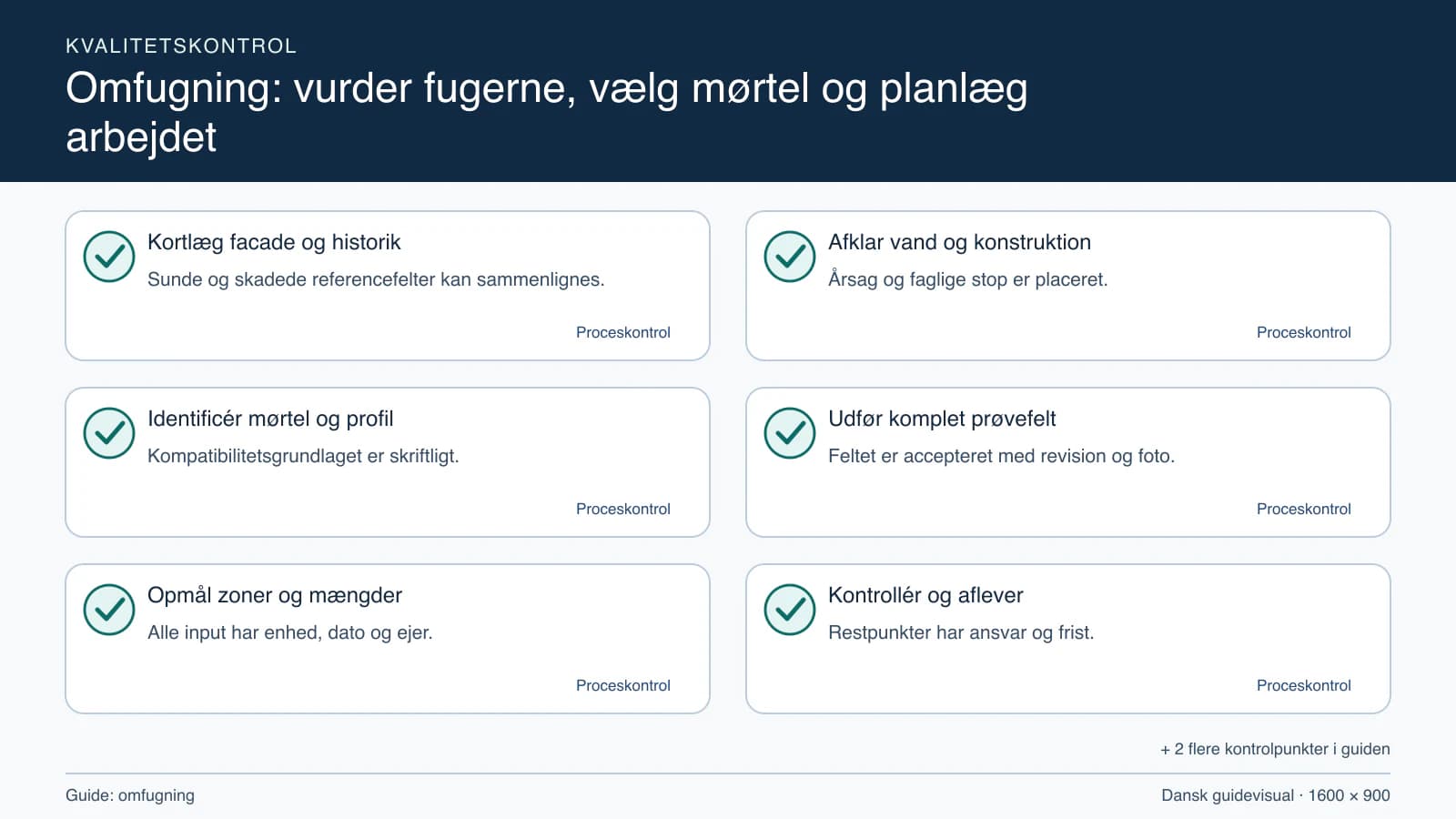 Kvalitetskontrol med checkpointet “Årsag og faglige stop er placeret.”.