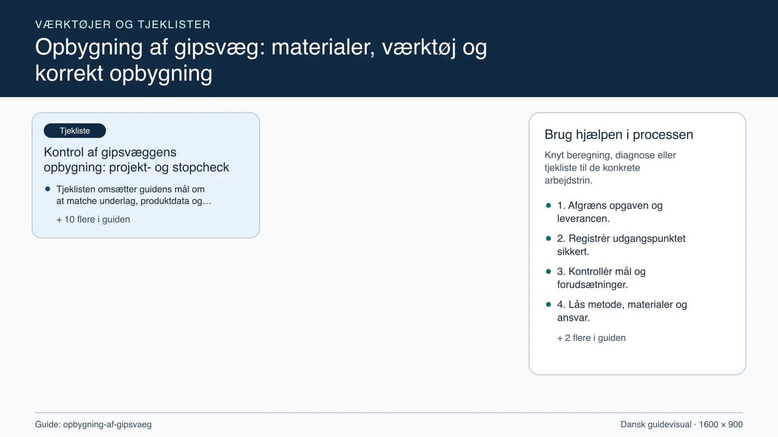 Værktøjsoversigt til “Kontrol af gipsvæggens opbygning: projekt- og stopcheck”.