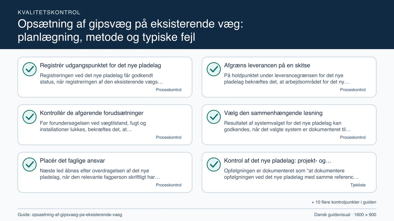 Kvalitetskontrol med checkpointet “På holdpunktet under leverancegrænsen for det nye pladelag bekræftes det, at arbejdsområdet for det nye pladelag, fravalgene og vægtilstand, fugt og…”.