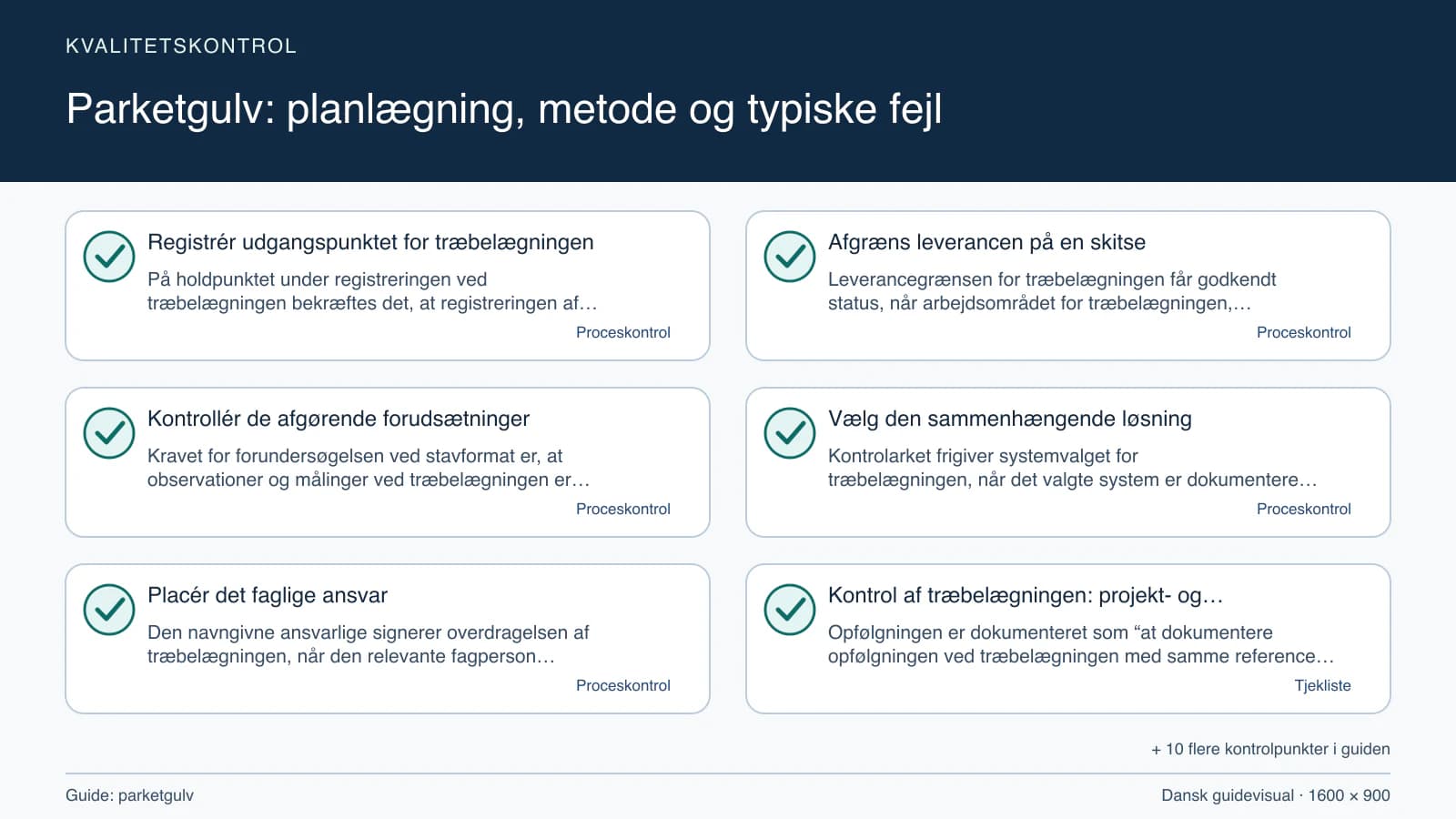 Kvalitetskontrol med checkpointet “Leverancegrænsen for træbelægningen får godkendt status, når arbejdsområdet for træbelægningen, fravalgene og stavformat fremgår af den samme målskit…”.