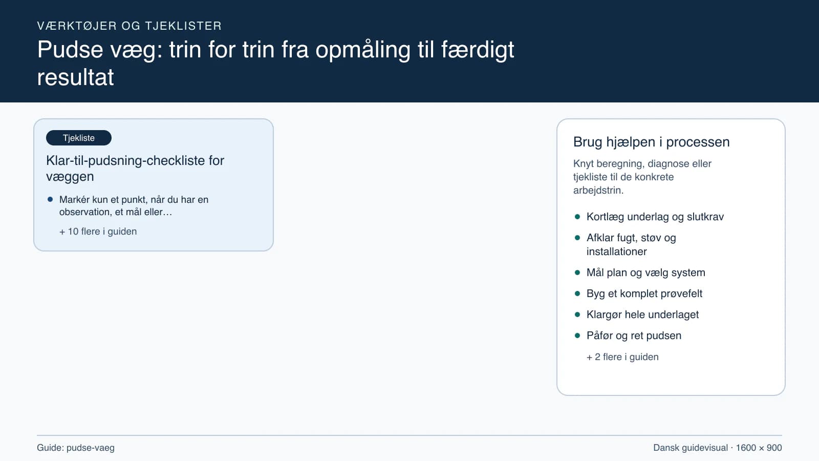 Værktøjsoversigt til “Klar-til-pudsning-checkliste for væggen”.
