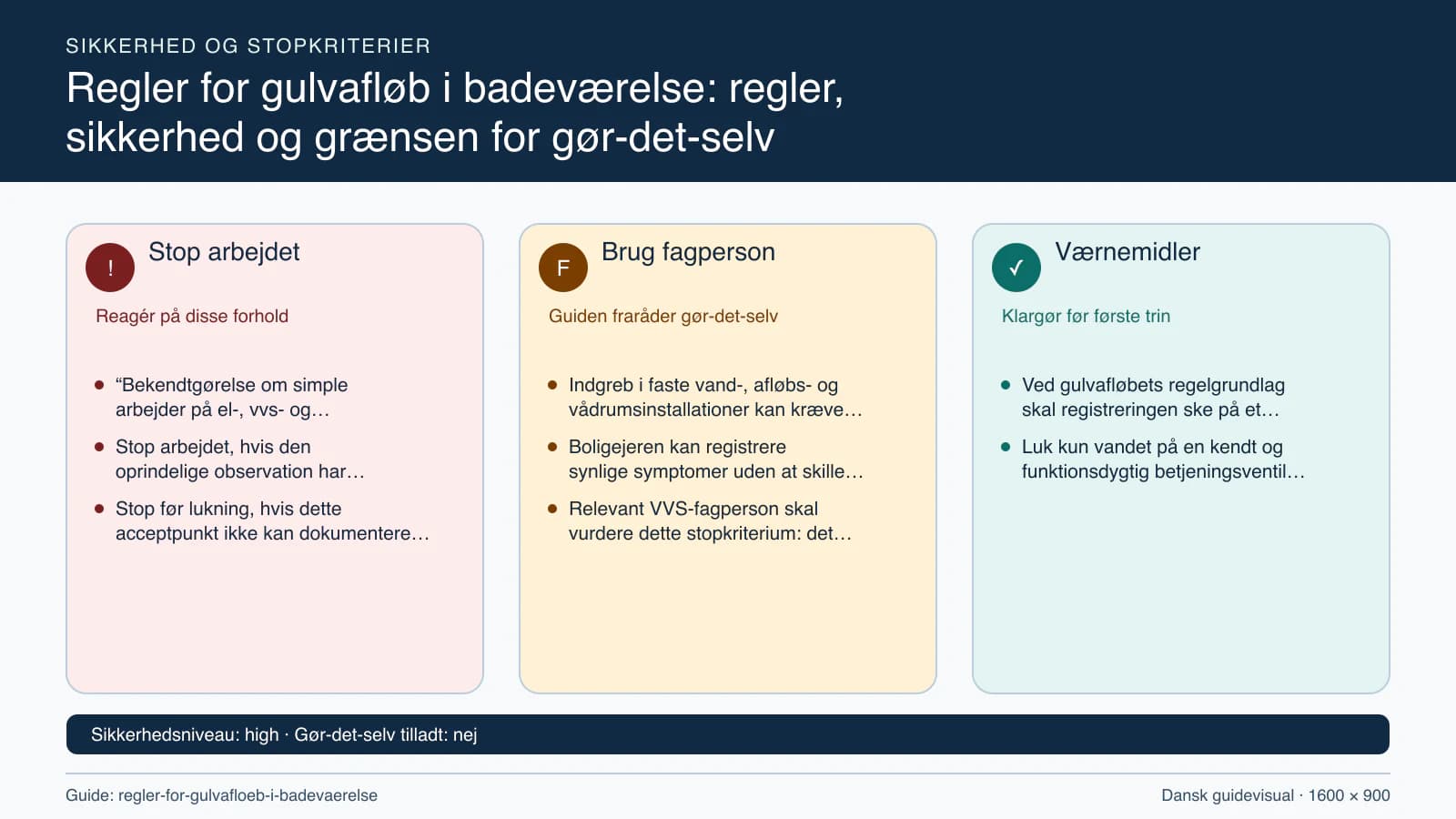 Sikkerhedsoversigt med stopkriterier, fagpersonopgaver og nødvendige værnemidler.