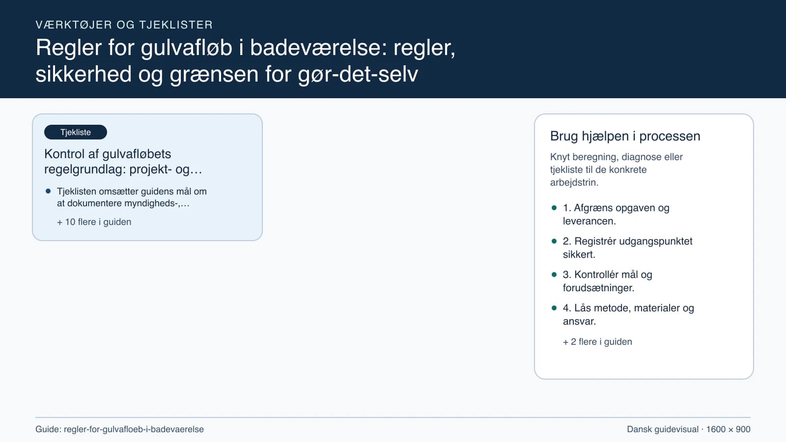 Værktøjsoversigt til “Kontrol af gulvafløbets regelgrundlag: projekt- og stopcheck”.
