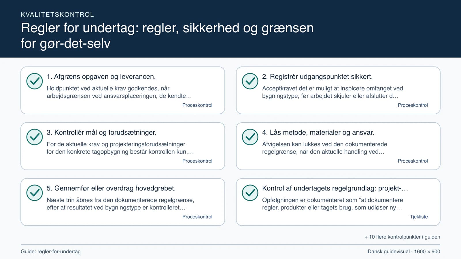 Kvalitetskontrol med checkpointet “Acceptkravet det er muligt at inspicere omfanget ved bygningstype, før arbejdet skjuler eller afslutter de berørte dele efterprøves ved projektspecif…”.