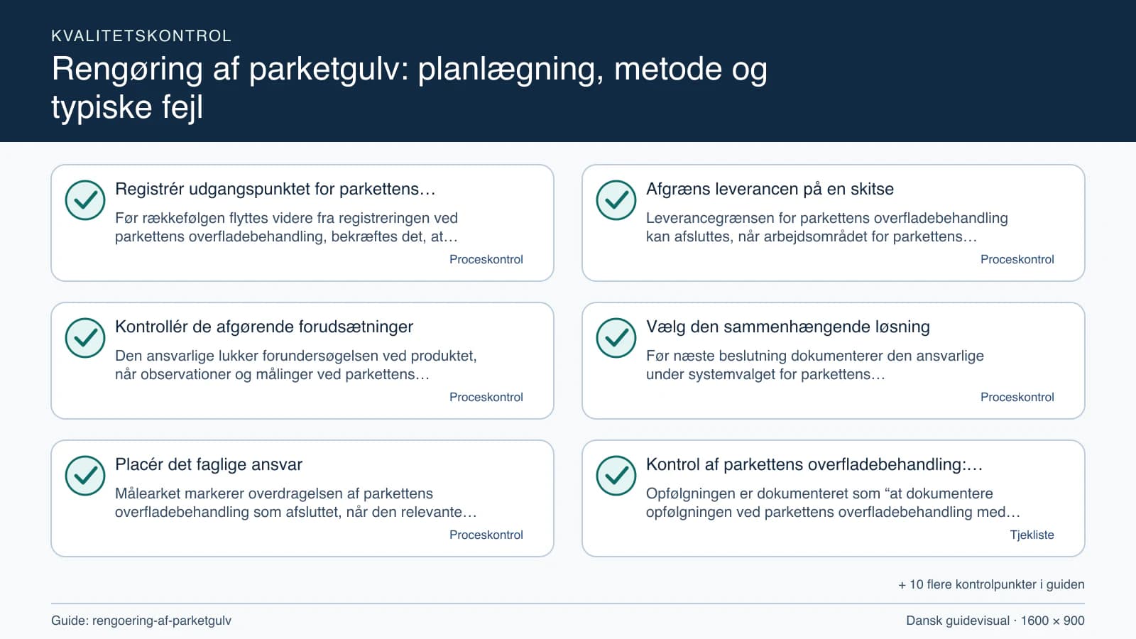 Kvalitetskontrol med checkpointet “Leverancegrænsen for parkettens overfladebehandling kan afsluttes, når arbejdsområdet for parkettens overfladebehandling, fravalgene og produktet fre…”.