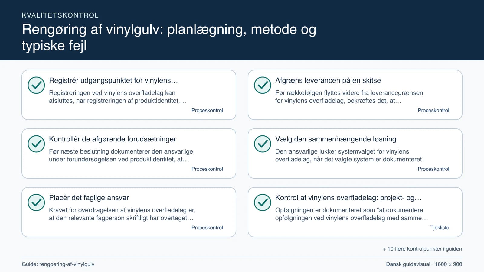 Kvalitetskontrol med checkpointet “Før rækkefølgen flyttes videre fra leverancegrænsen for vinylens overfladelag, bekræftes det, at arbejdsområdet for vinylens overfladelag, fravalgene…”.