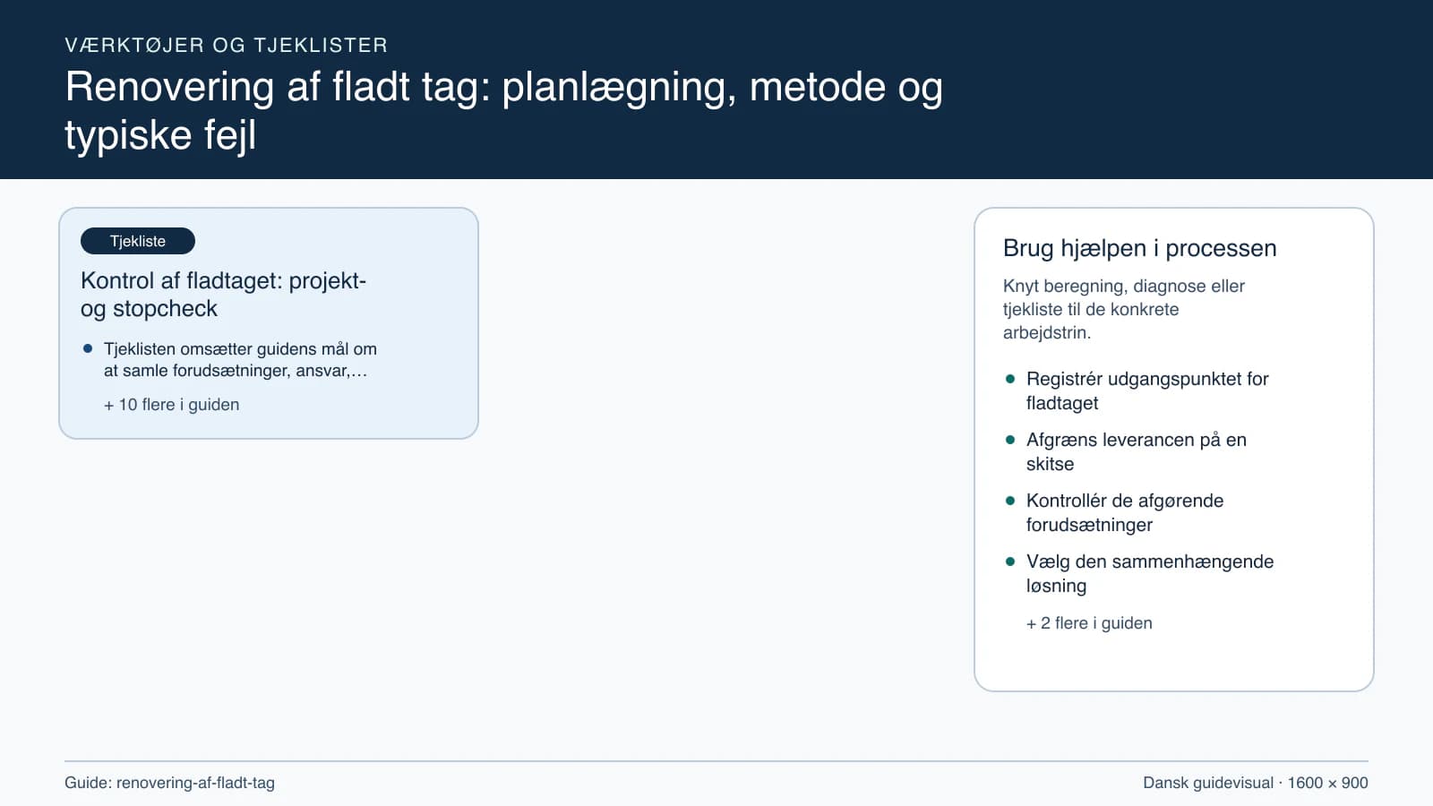 Værktøjsoversigt til “Kontrol af fladtaget: projekt- og stopcheck”.