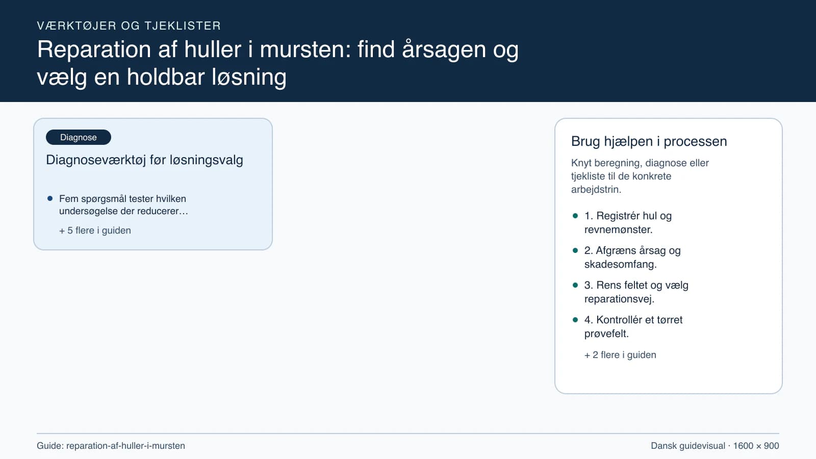 Værktøjsoversigt til “Diagnoseværktøj før løsningsvalg”.