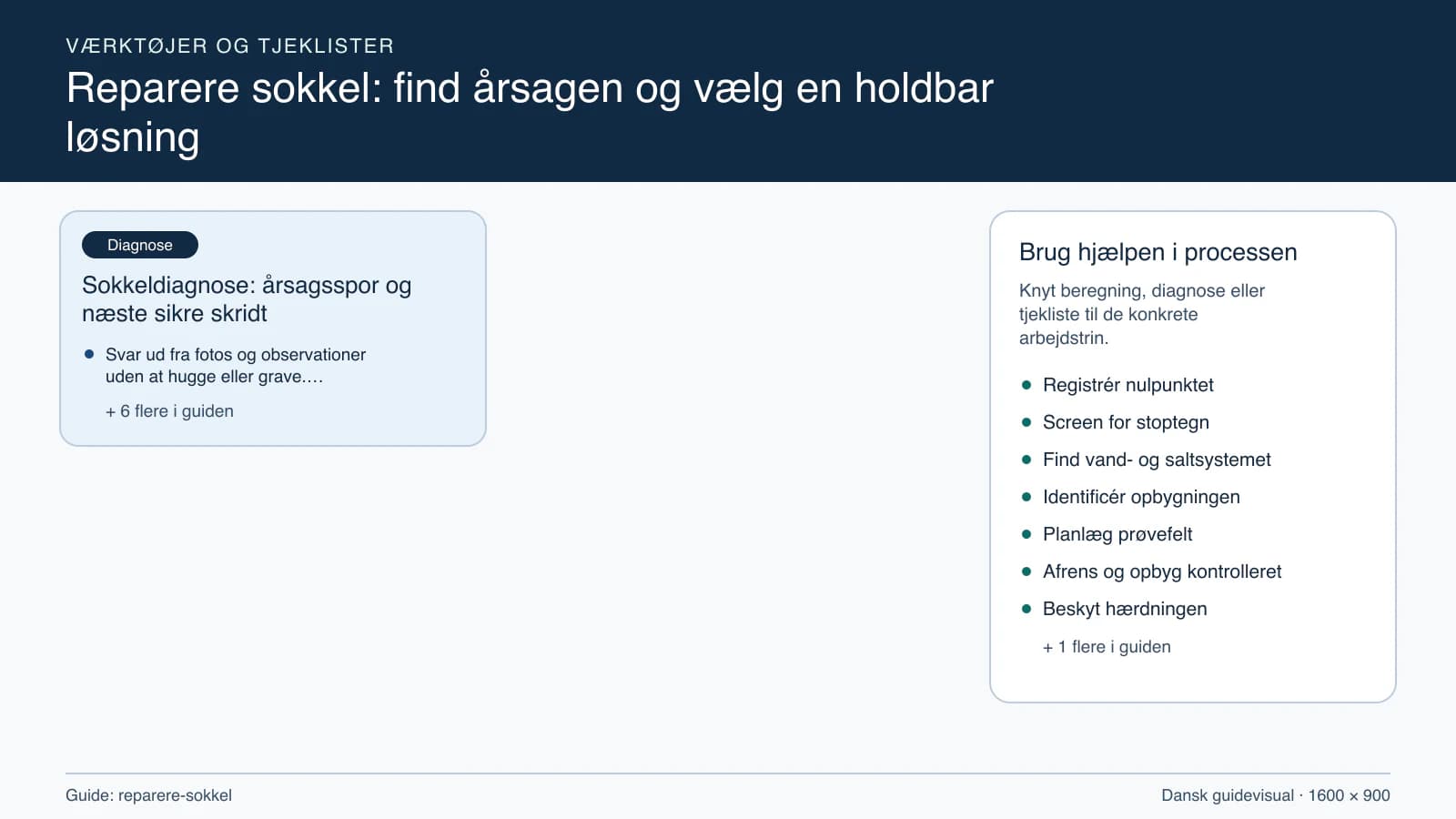 Værktøjsoversigt til “Sokkeldiagnose: årsagsspor og næste sikre skridt”.
