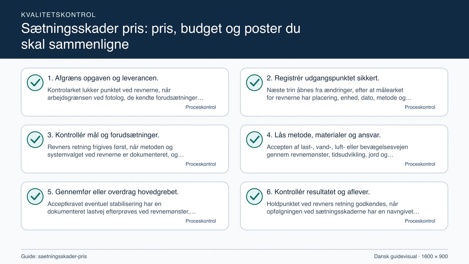 Kvalitetskontrol med checkpointet “Næste trin åbnes fra ændringer, efter at målearket for revnerne har placering, enhed, dato, metode og alle åbne spørgsmål markeret.”.