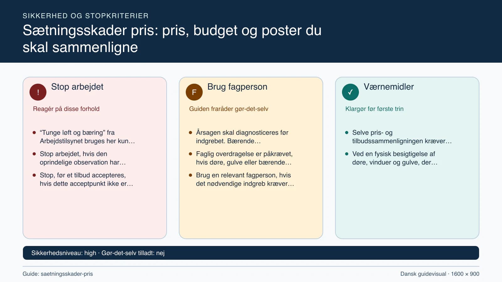 Sikkerhedsoversigt med stopkriterier, fagpersonopgaver og nødvendige værnemidler.