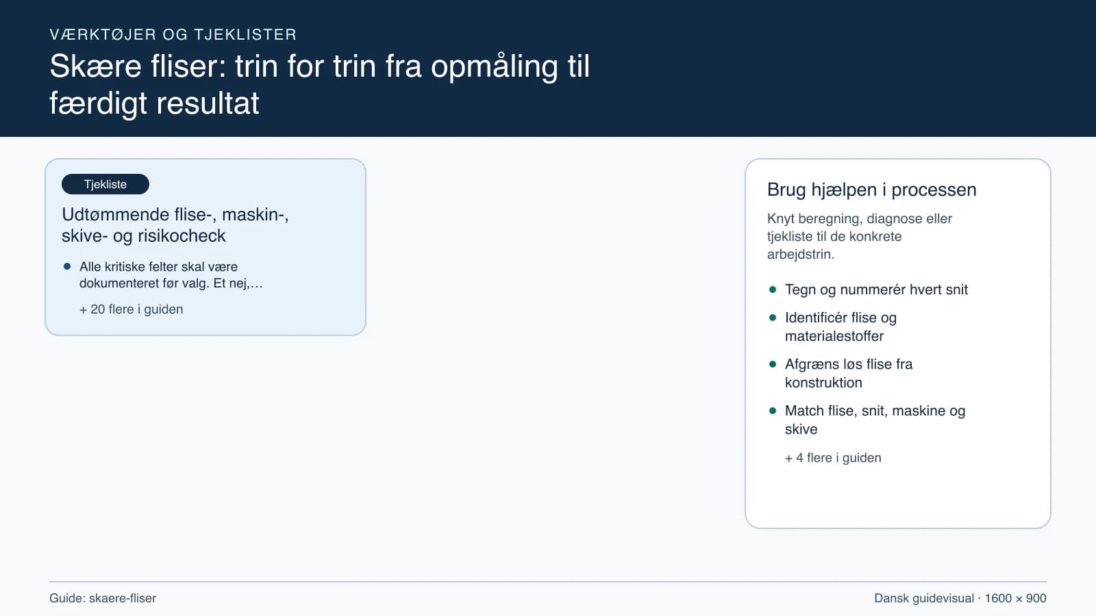 Værktøjsoversigt til “Udtømmende flise-, maskin-, skive- og risikocheck”.