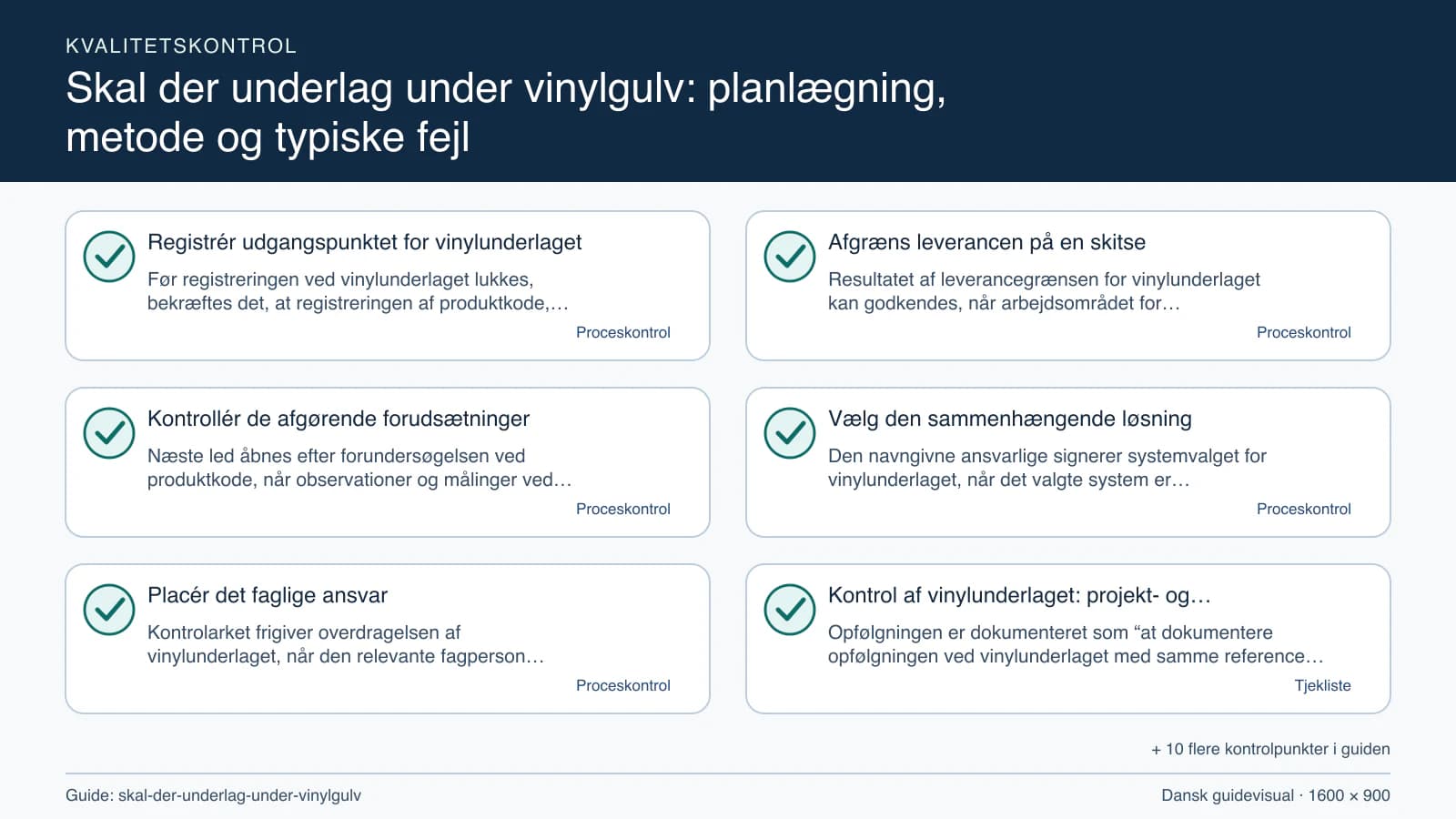 Kvalitetskontrol med checkpointet “Resultatet af leverancegrænsen for vinylunderlaget kan godkendes, når arbejdsområdet for vinylunderlaget, fravalgene og produktkode fremgår af den sa…”.