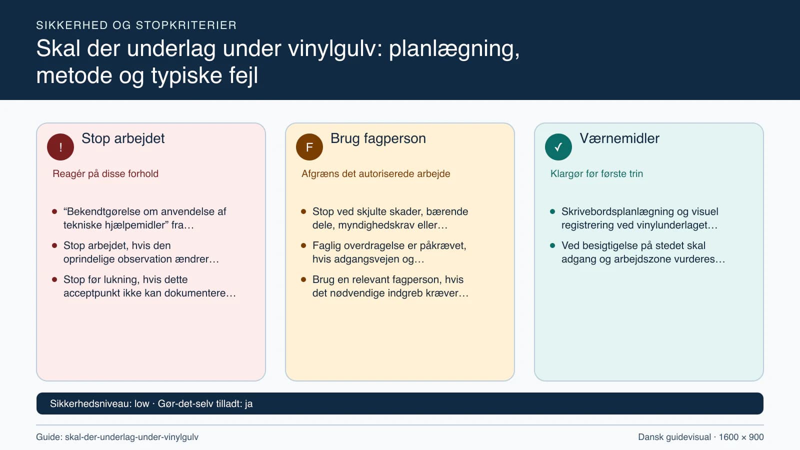 Sikkerhedsoversigt med stopkriterier, fagpersonopgaver og nødvendige værnemidler.