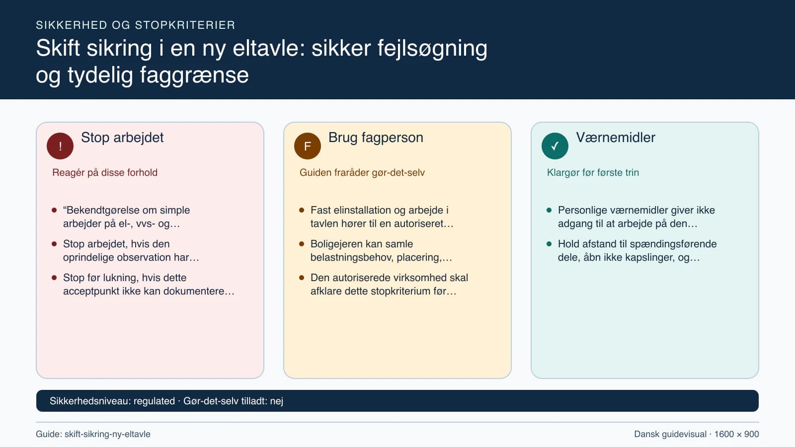 Sikkerhedsoversigt med stopkriterier, fagpersonopgaver og nødvendige værnemidler.