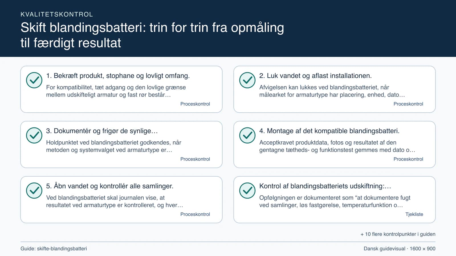 Kvalitetskontrol med checkpointet “Afvigelsen kan lukkes ved blandingsbatteriet, når målearket for armaturtype har placering, enhed, dato, metode og alle åbne spørgsmål markeret.”.