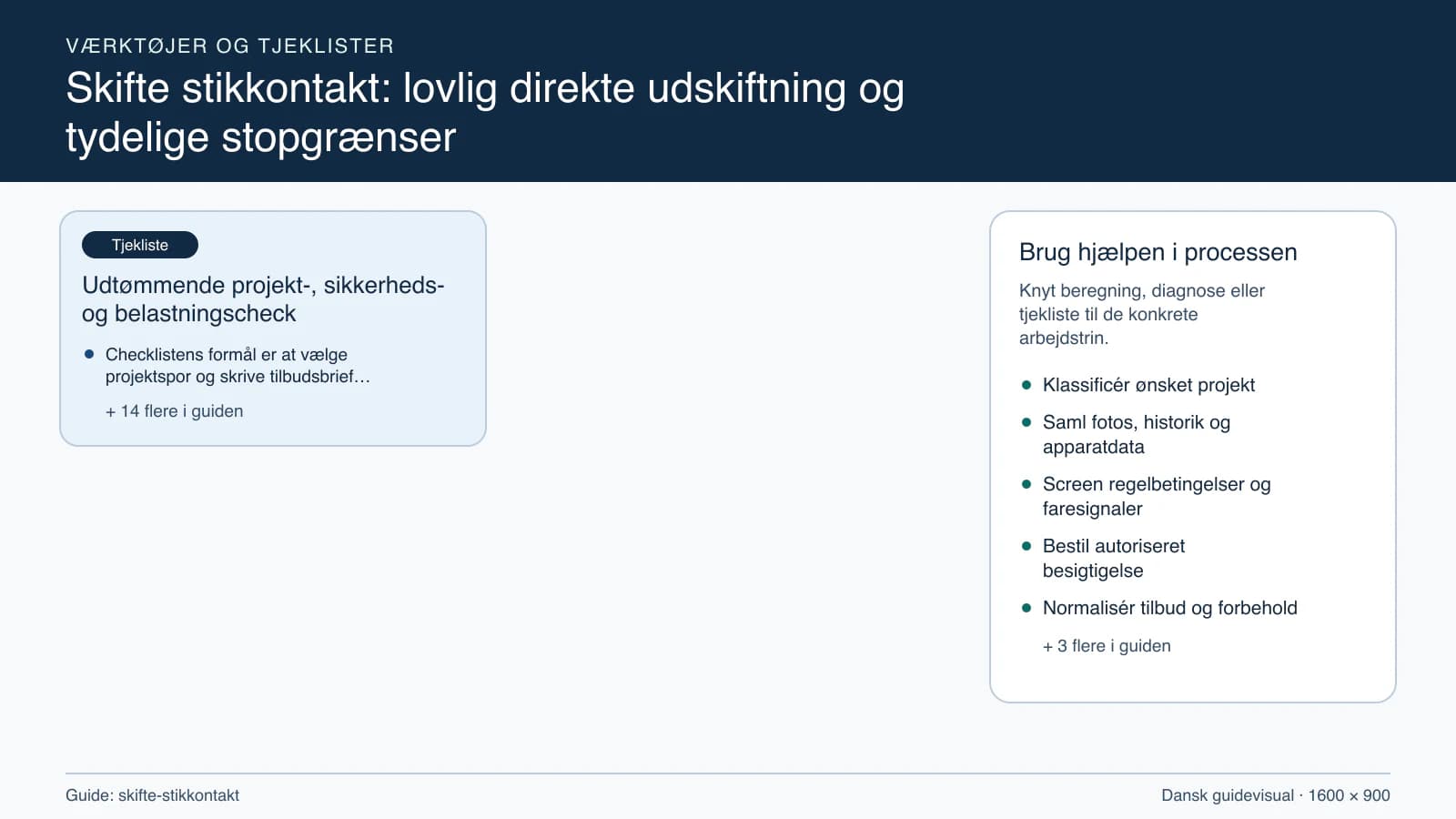 Værktøjsoversigt til “Udtømmende projekt-, sikkerheds- og belastningscheck”.
