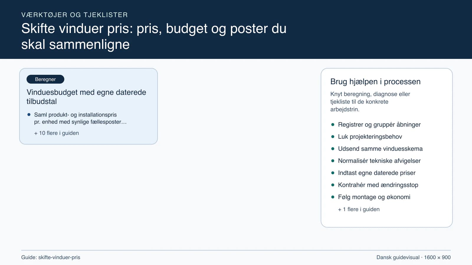 Værktøjsoversigt til “Vinduesbudget med egne daterede tilbudstal”.