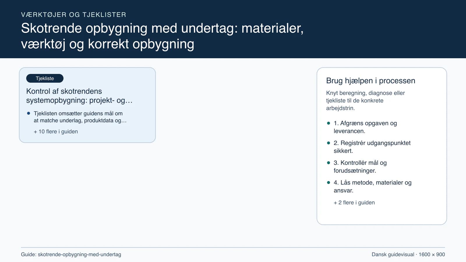 Værktøjsoversigt til “Kontrol af skotrendens systemopbygning: projekt- og stopcheck”.