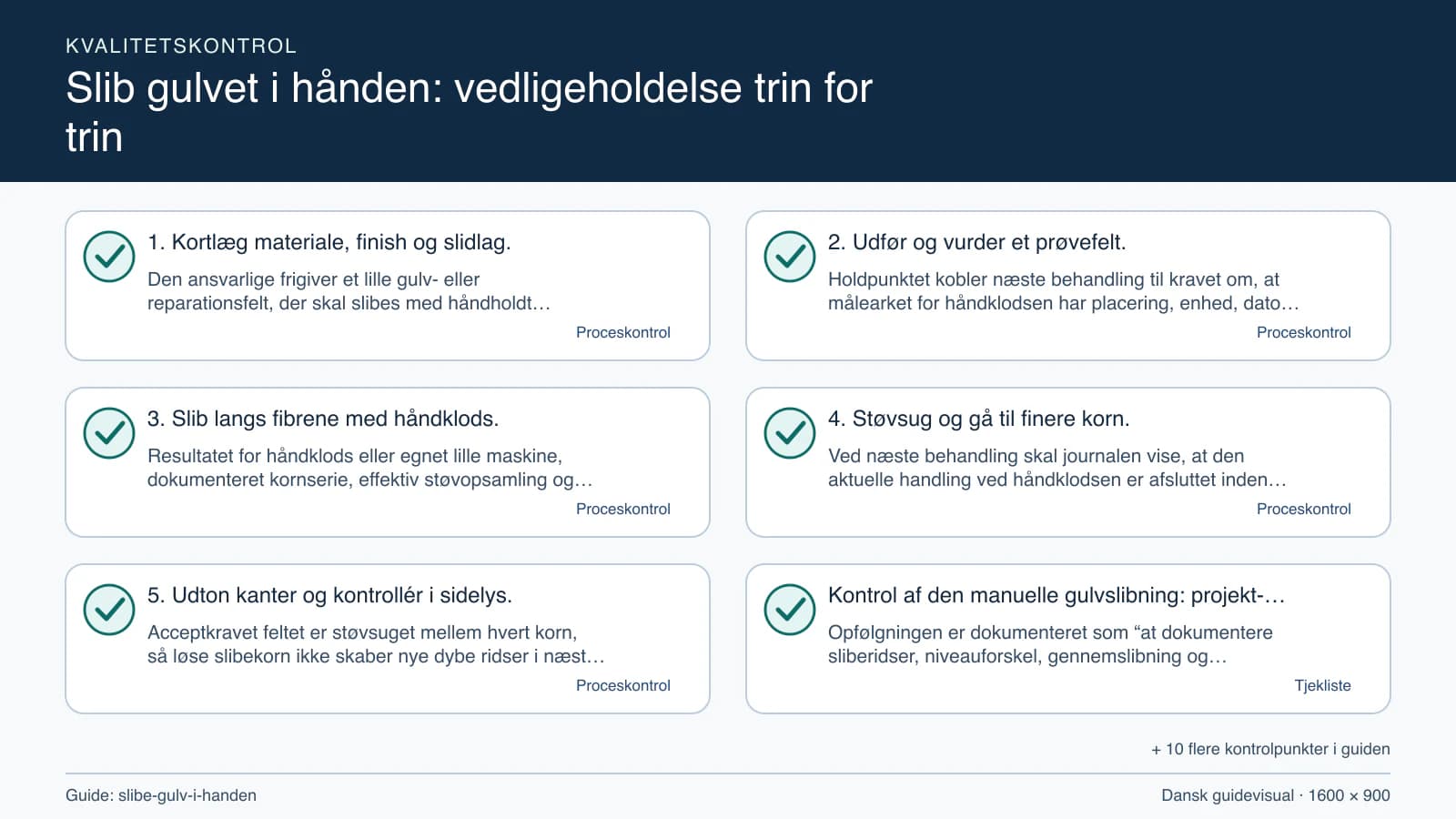 Kvalitetskontrol med checkpointet “Holdpunktet kobler næste behandling til kravet om, at målearket for håndklodsen har placering, enhed, dato, metode og alle åbne spørgsmål markeret.”.