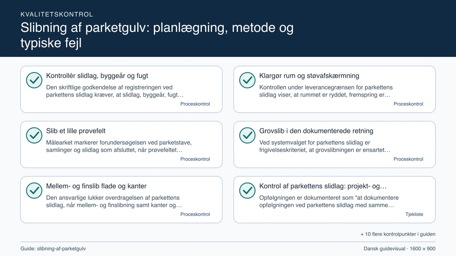 Kvalitetskontrol med checkpointet “Kontrollen under leverancegrænsen for parkettens slidlag viser, at rummet er ryddet, fremspring er fjernet eller sikret, og støvafskærmning samt udsu…”.