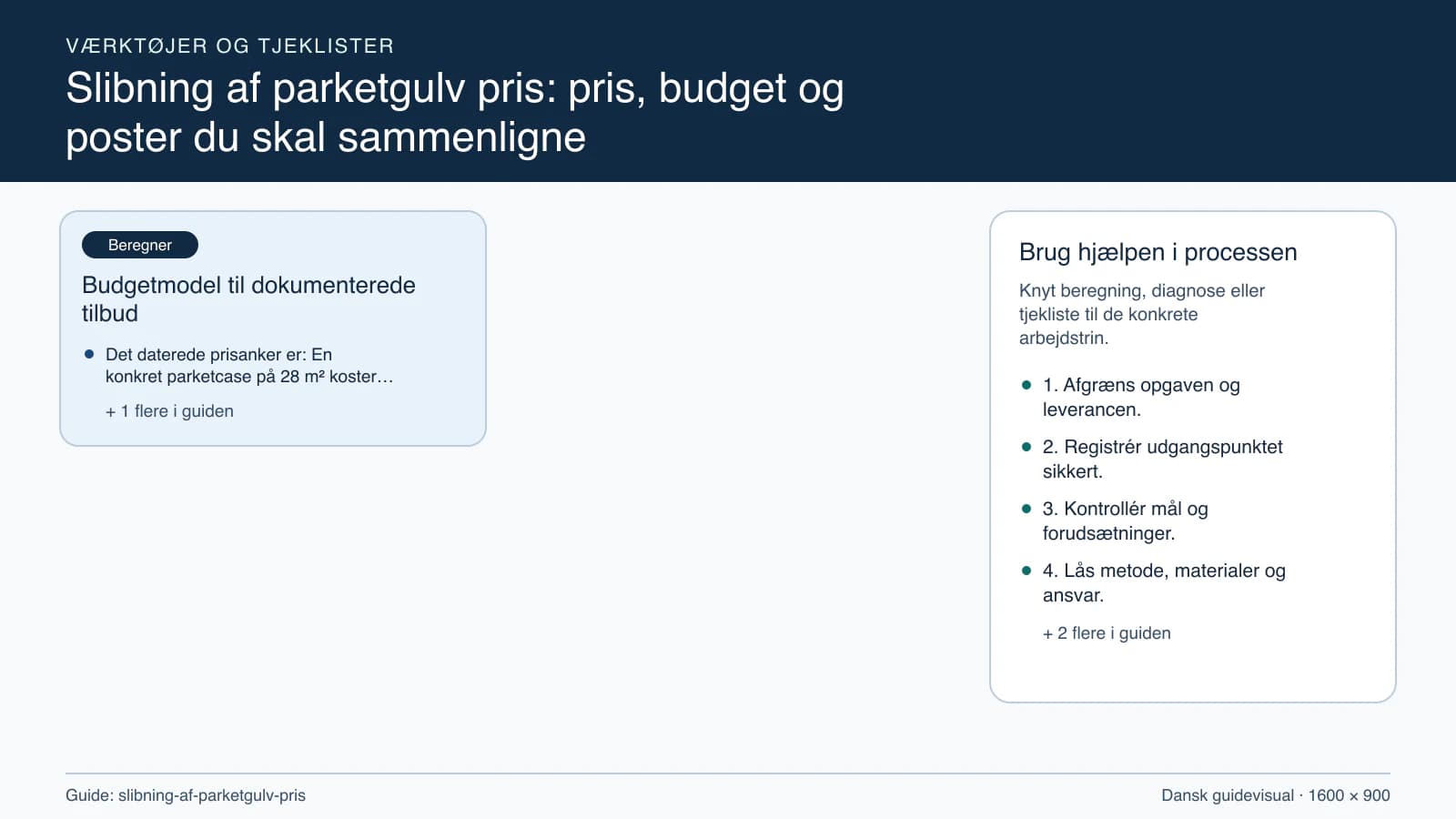 Værktøjsoversigt til “Budgetmodel til dokumenterede tilbud”.