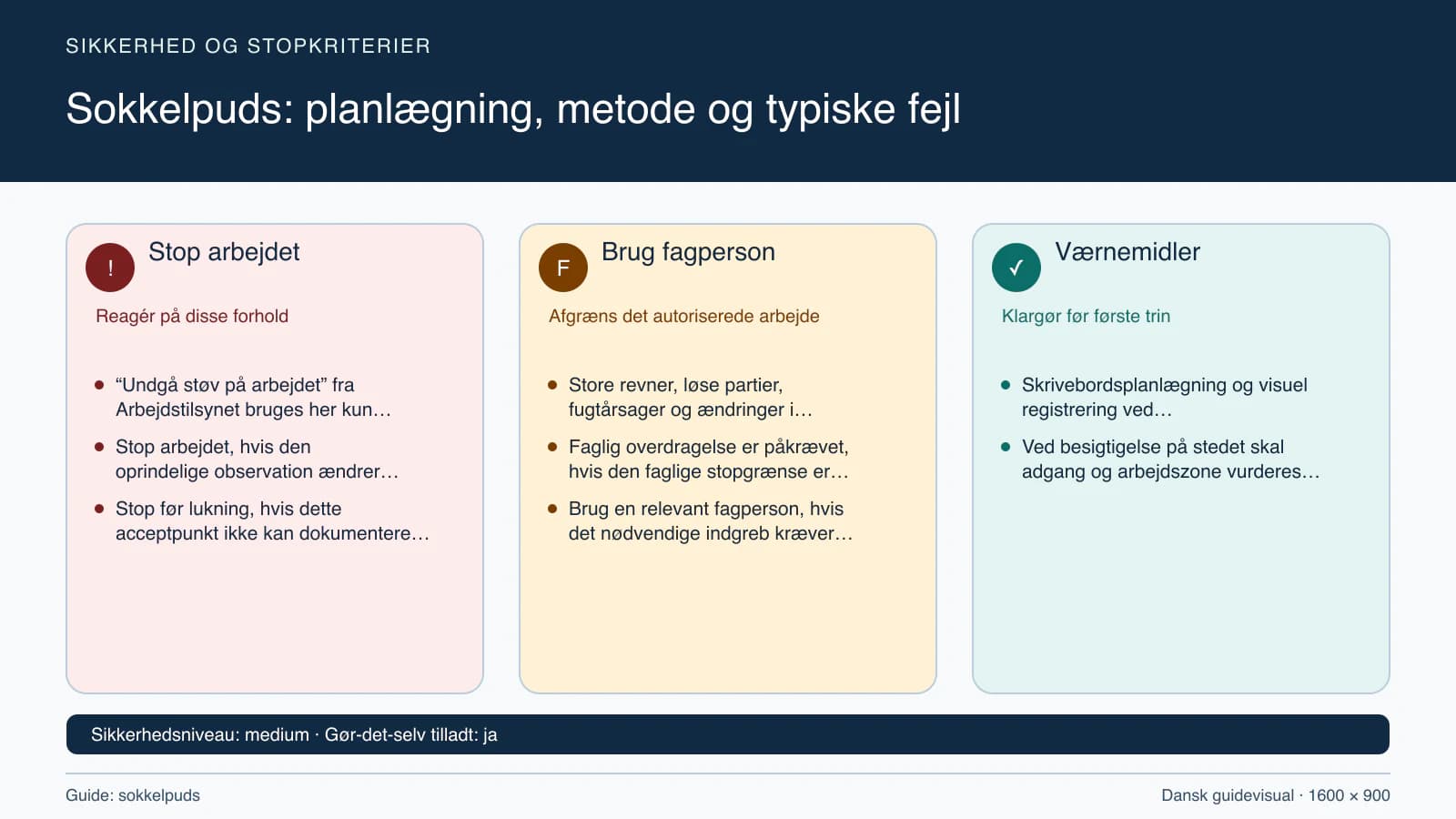 Sikkerhedsoversigt med stopkriterier, fagpersonopgaver og nødvendige værnemidler.