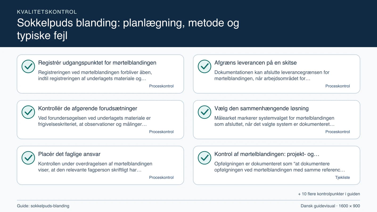 Kvalitetskontrol med checkpointet “Dokumentationen kan afslutte leverancegrænsen for mørtelblandingen, når arbejdsområdet for mørtelblandingen, fravalgene og underlagets materiale frem…”.