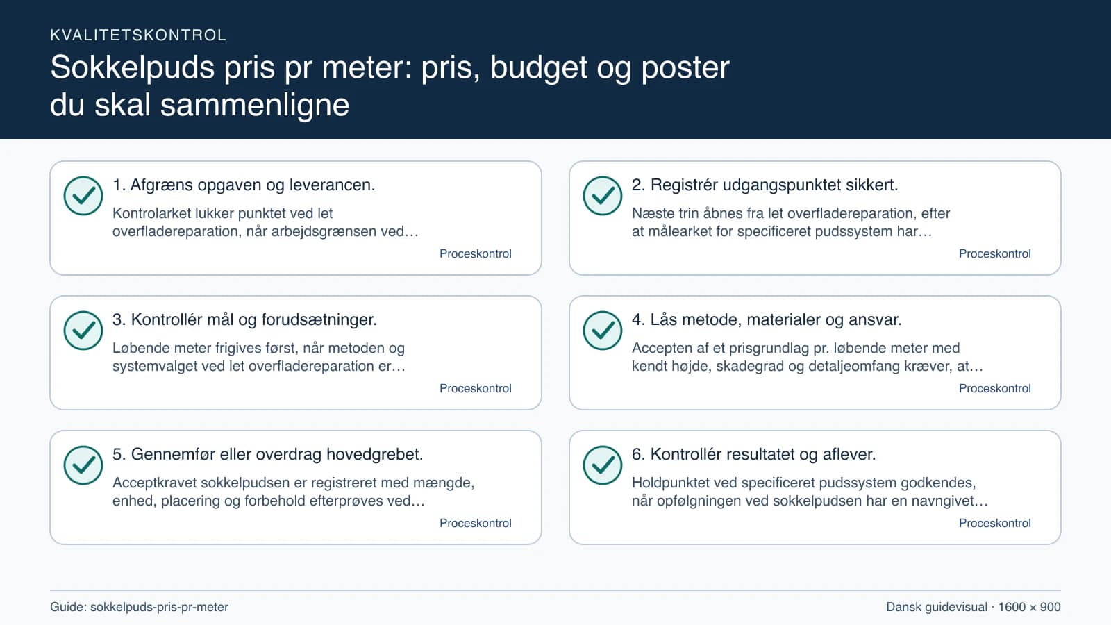 Kvalitetskontrol med checkpointet “Næste trin åbnes fra let overfladereparation, efter at målearket for specificeret pudssystem har placering, enhed, dato, metode og alle åbne spørgsmå…”.
