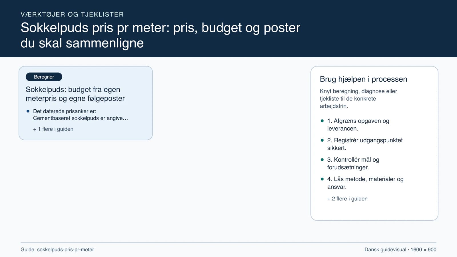 Værktøjsoversigt til “Sokkelpuds: budget fra egen meterpris og egne følgeposter”.
