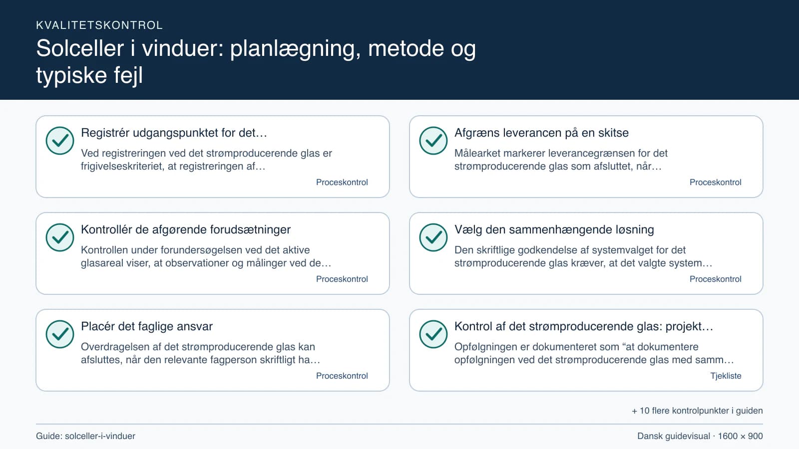 Kvalitetskontrol med checkpointet “Målearket markerer leverancegrænsen for det strømproducerende glas som afsluttet, når arbejdsområdet for det strømproducerende glas, fravalgene og de…”.