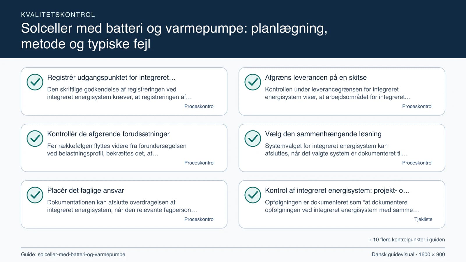 Kvalitetskontrol med checkpointet “Kontrollen under leverancegrænsen for integreret energisystem viser, at arbejdsområdet for integreret energisystem, fravalgene og belastningsprofil f…”.