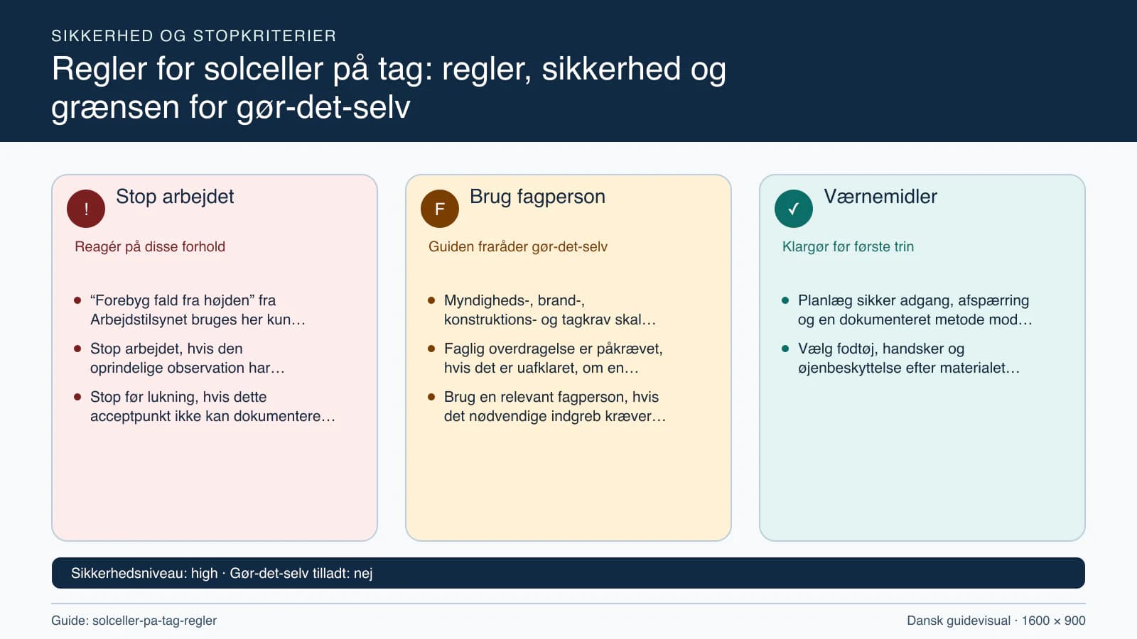 Sikkerhedsoversigt med stopkriterier, fagpersonopgaver og nødvendige værnemidler.